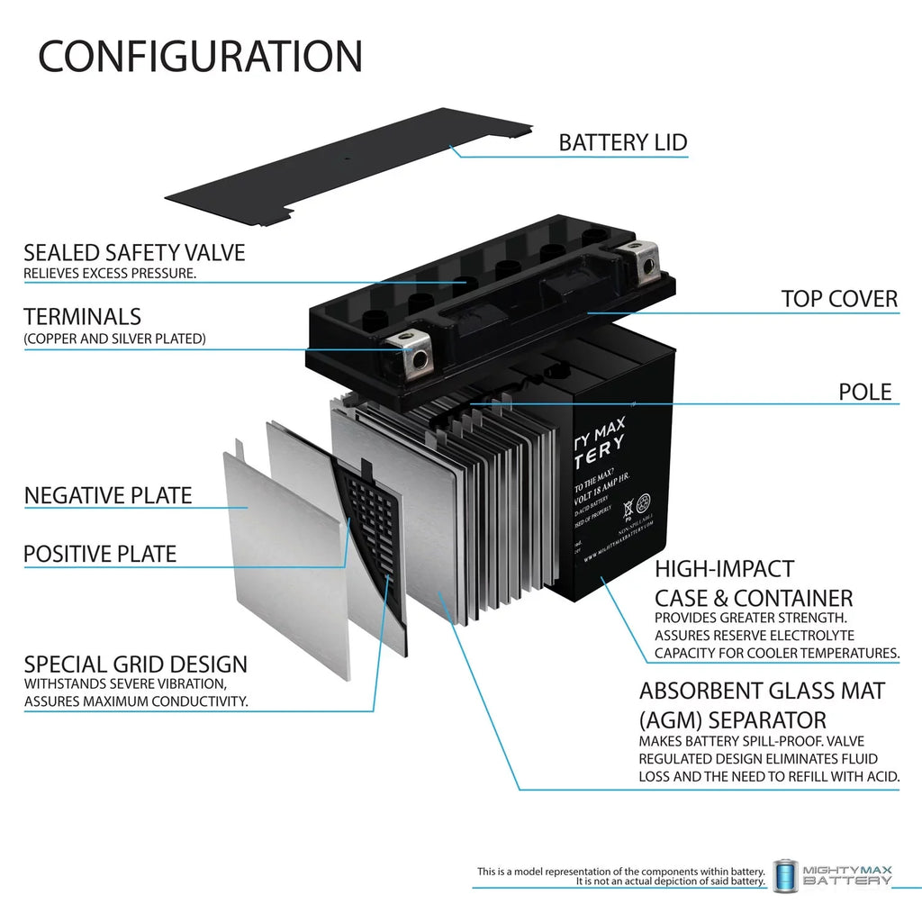 '- Battery Replacement for Yamaha 973 Nytro 06-07