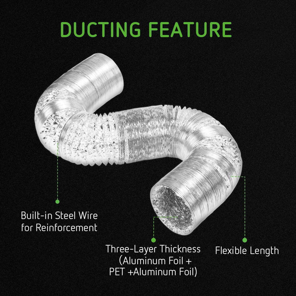 Air Filtration Kit: 6 Inch 440  Inline Fan, 6'' Carbon Filter and 16 Ft Ducting Combo