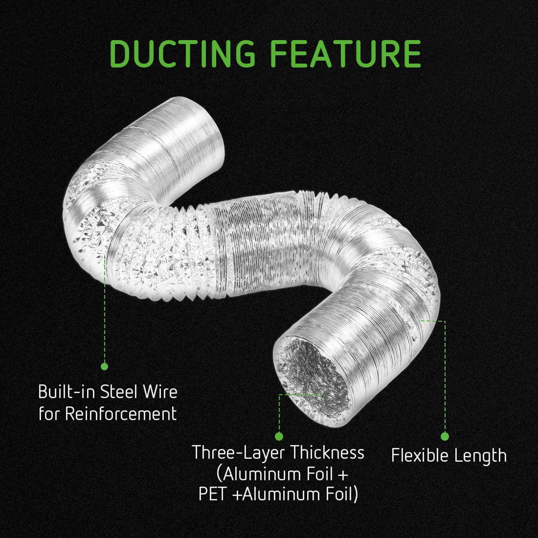 Air Filtration Kit: 6 Inch 440  Inline Fan, 6'' Carbon Filter and 16 Ft Ducting Combo