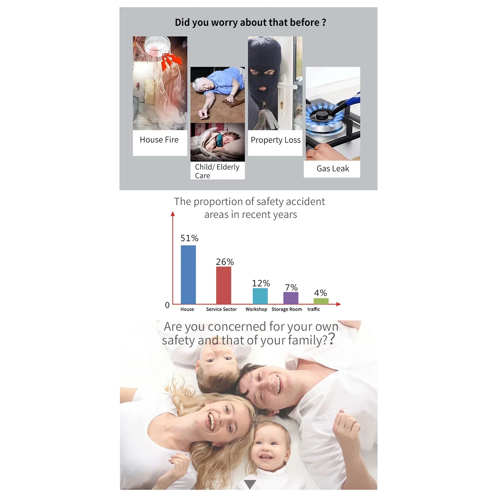 GoolRC All Touch  Screen Wireless    Burglar System Smart Home   Smart Life