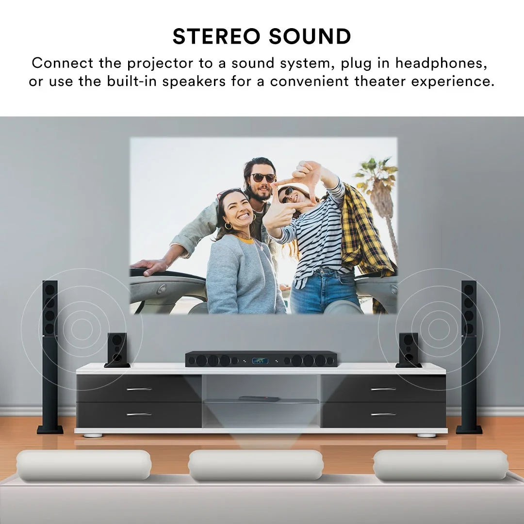Core Innovations  150"  Home Theater Projector (White)