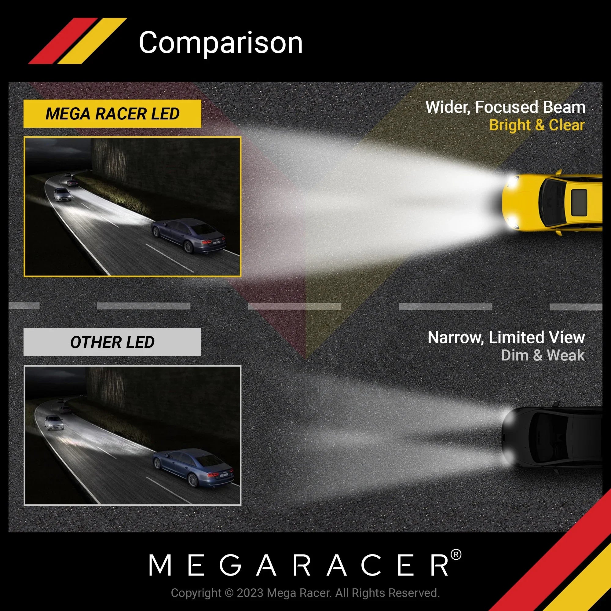Mega Racer Mercedes-Benz  4 Sided     Headlight Bulbs 6000K Diamond White 12V 60W 10000LM Mercedes-Benz  2002 2003 2008 2009 02 03 08 09 Fog Light Automotive Replacement