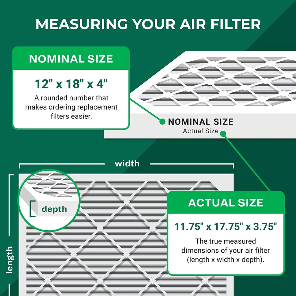 Filterbuy 12x18x4  13 Pleated   Furnace Air Filters (12-Pack)