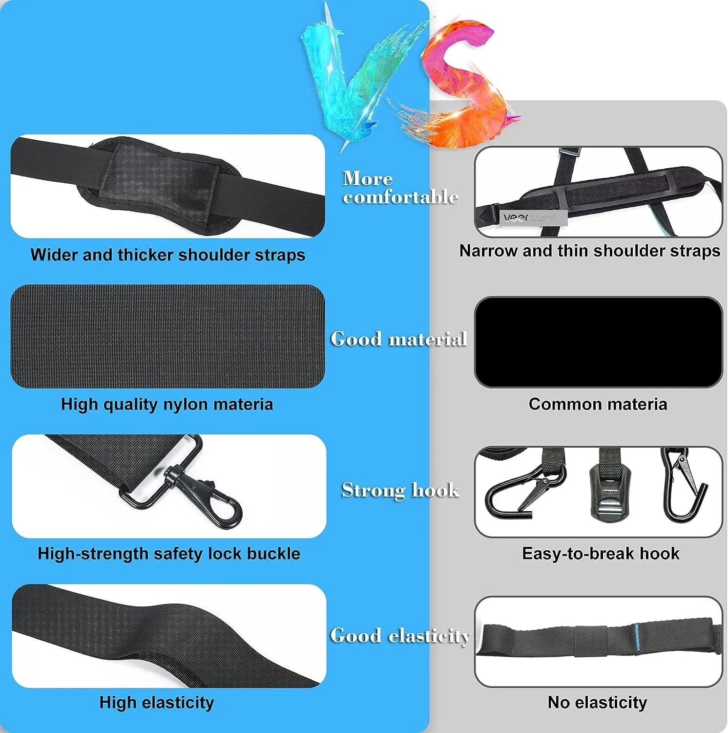 Paddle Board Carry Strap, Adjustable  Carrying Strap Boards, Paddle Board Accessories for Women and Men for Paddleboards, Surfboards, Longboards, Canoe and Kayaks