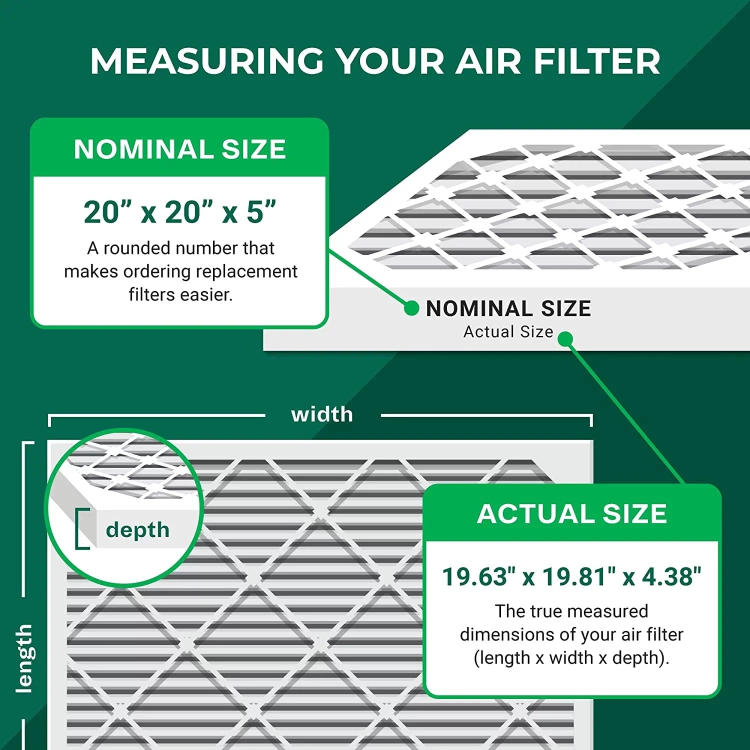 Filterbuy 20x20x5  13 Pleated   Furnace Air Filters for Honeywell  and Lennox  (1-Pack)