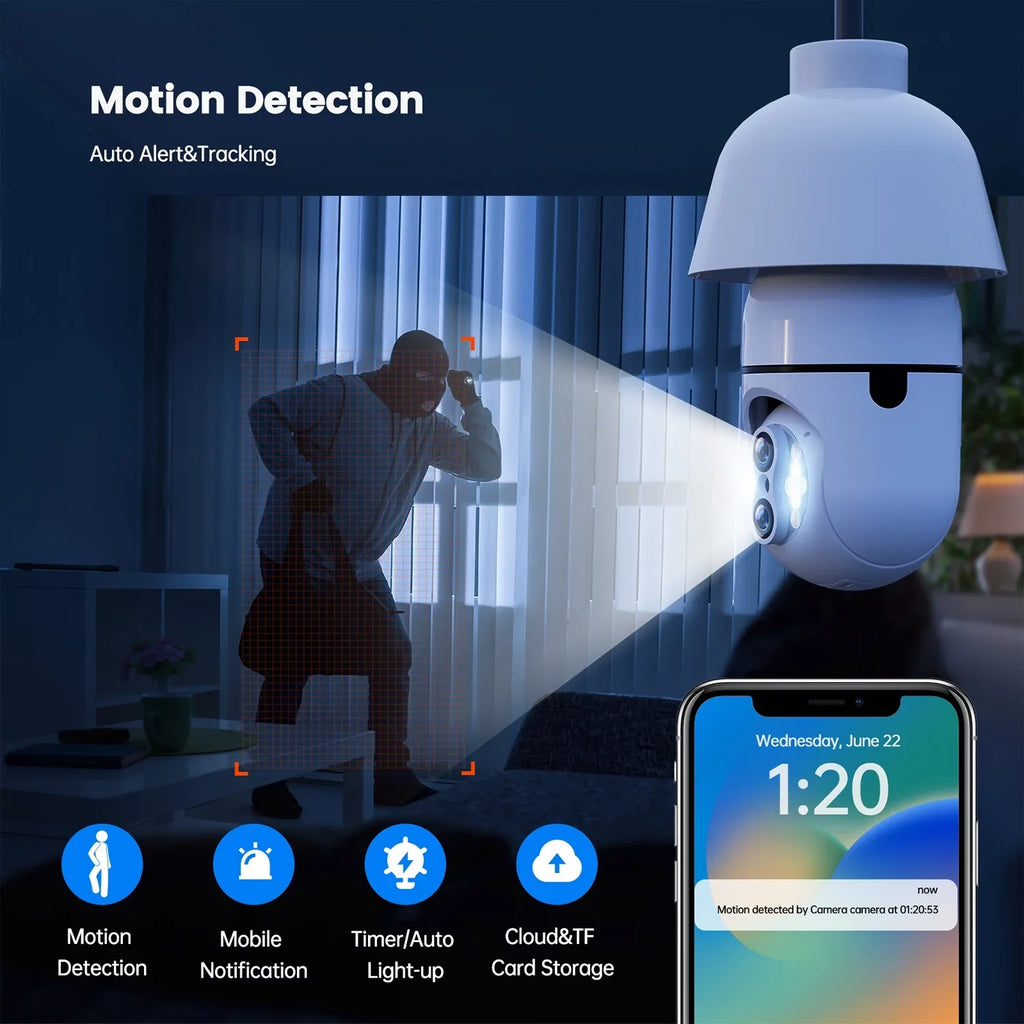 Toguard 3 Pack  10X Hybrid Zoom Light Bulb Security Camera Outdoor   Dual Lens Dome Surveillance Camera Wireless Connector