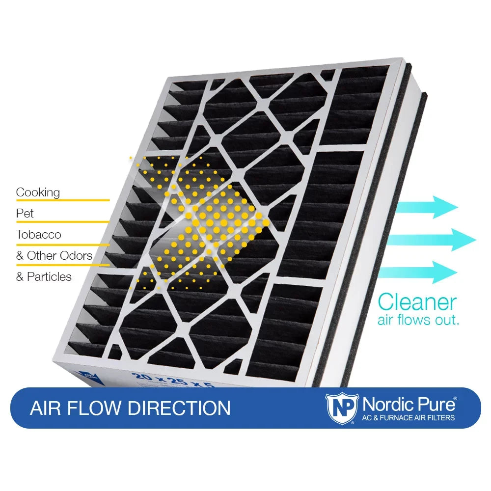 Air Bear 20x25x5 Replacement Pure Carbon Odor Reduction Merv 8 Air Filters 4