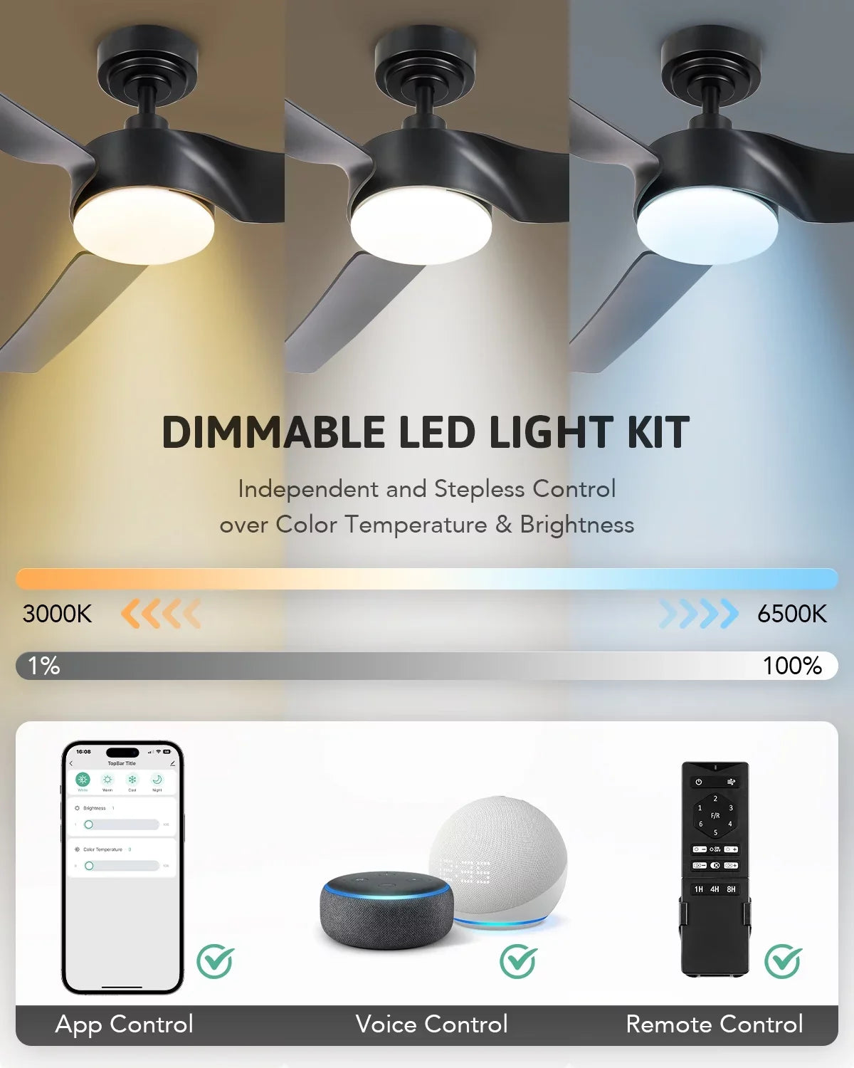 Bestco Modern 52" Smart Ceiling Fan with Dimmable Light Kit & Remote, Black