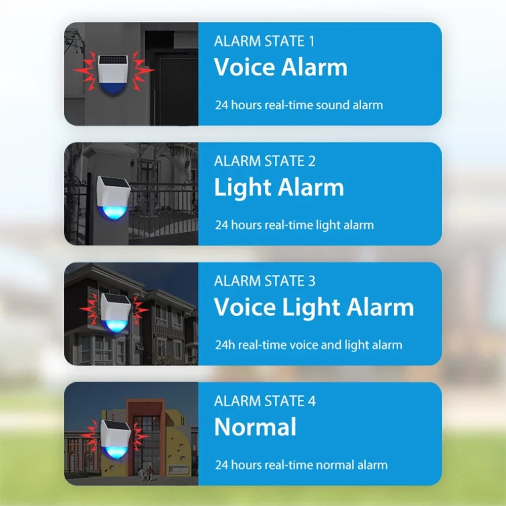 Solar Powered Wifi Alarm  5.0 Smart Alarm  Waterproof Real-time Sound Light Alarm  Control Intelligent Linkage Home Device