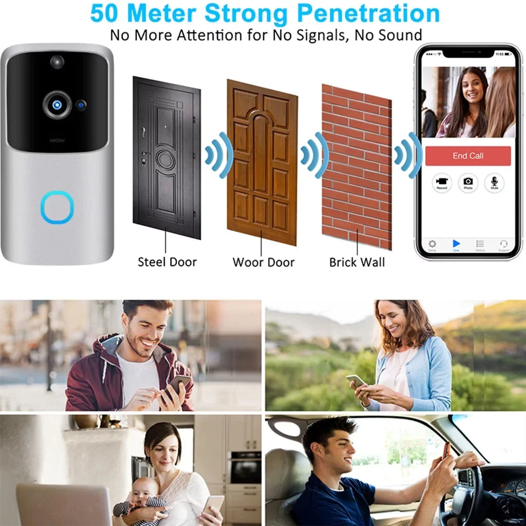 Video Doorbell Camera Hd Wifi Doorbell Wireless Operated Motion Audio & Speaker Night Vision for Ios&Android