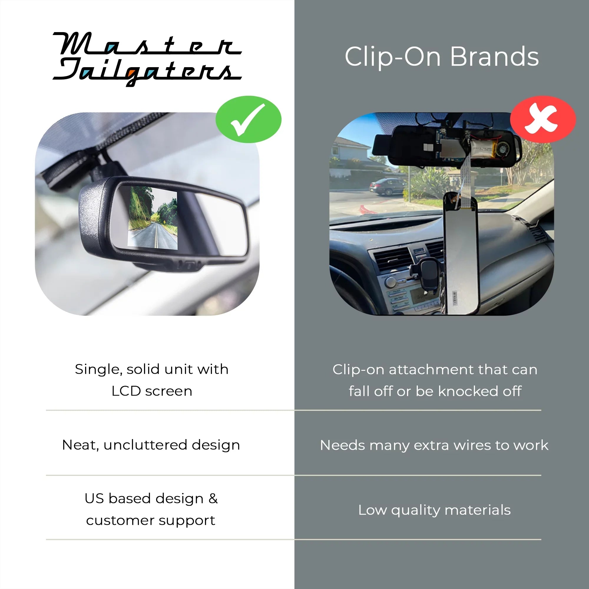 Master Tailgaters Universal  Rear View Mirror with 4.3" Auto-Adjusting Ultra Bright , OnStar Buttons, and Compatibility for All Cars